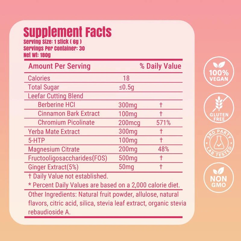 Cutting Drink Mix
