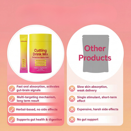 Cutting Drink Mix