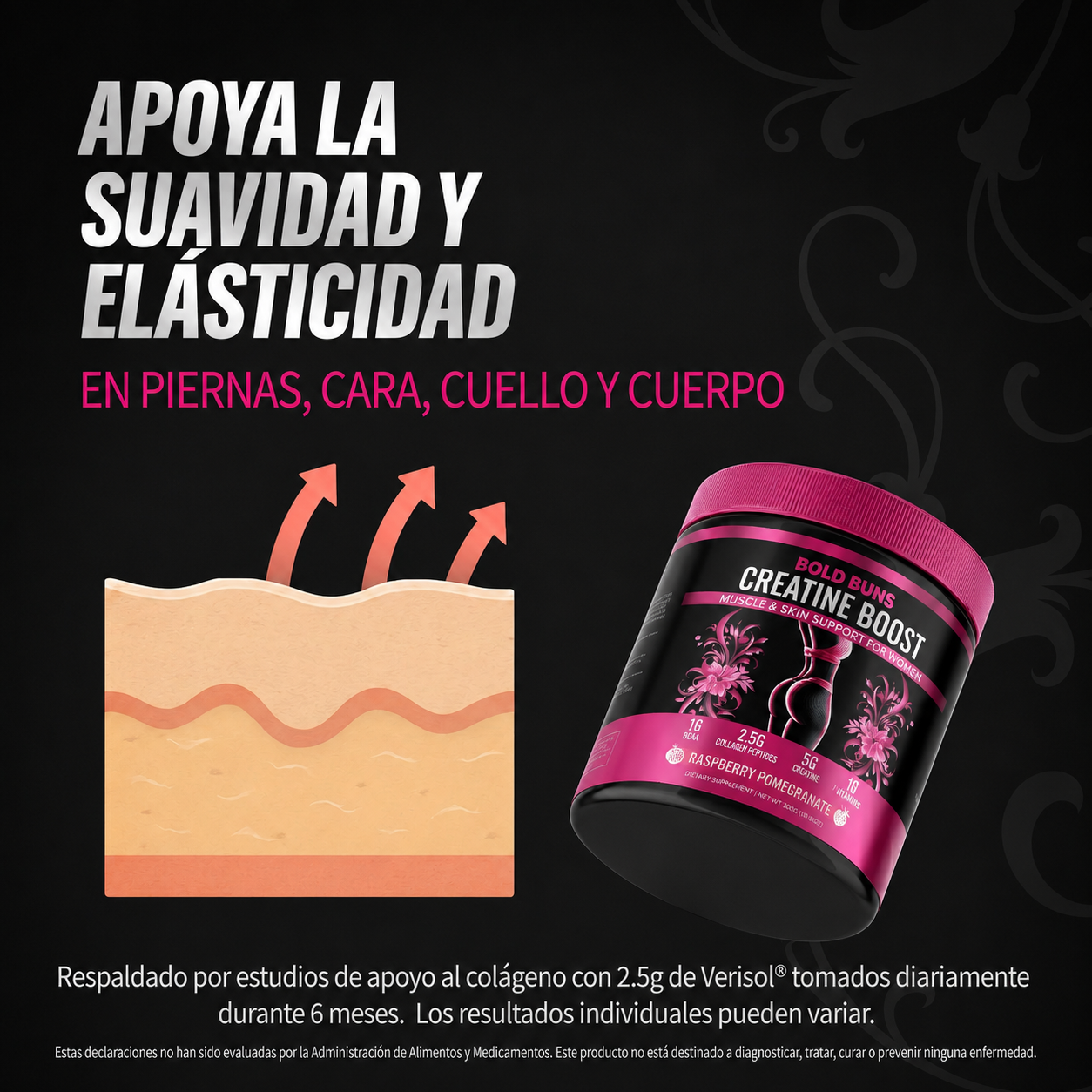 Creatine Boost | Un trasero llamativo
