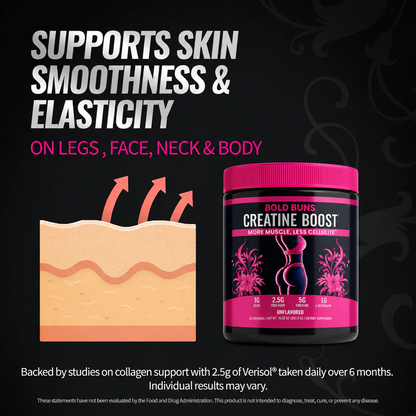 Creatine Boost | Noticeable Booty