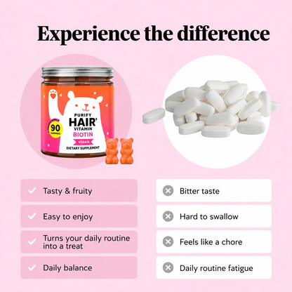 Bears Hair Vitamin Gummies