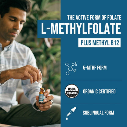 L-Methylfolate 15-mg Plus Methyl-B12