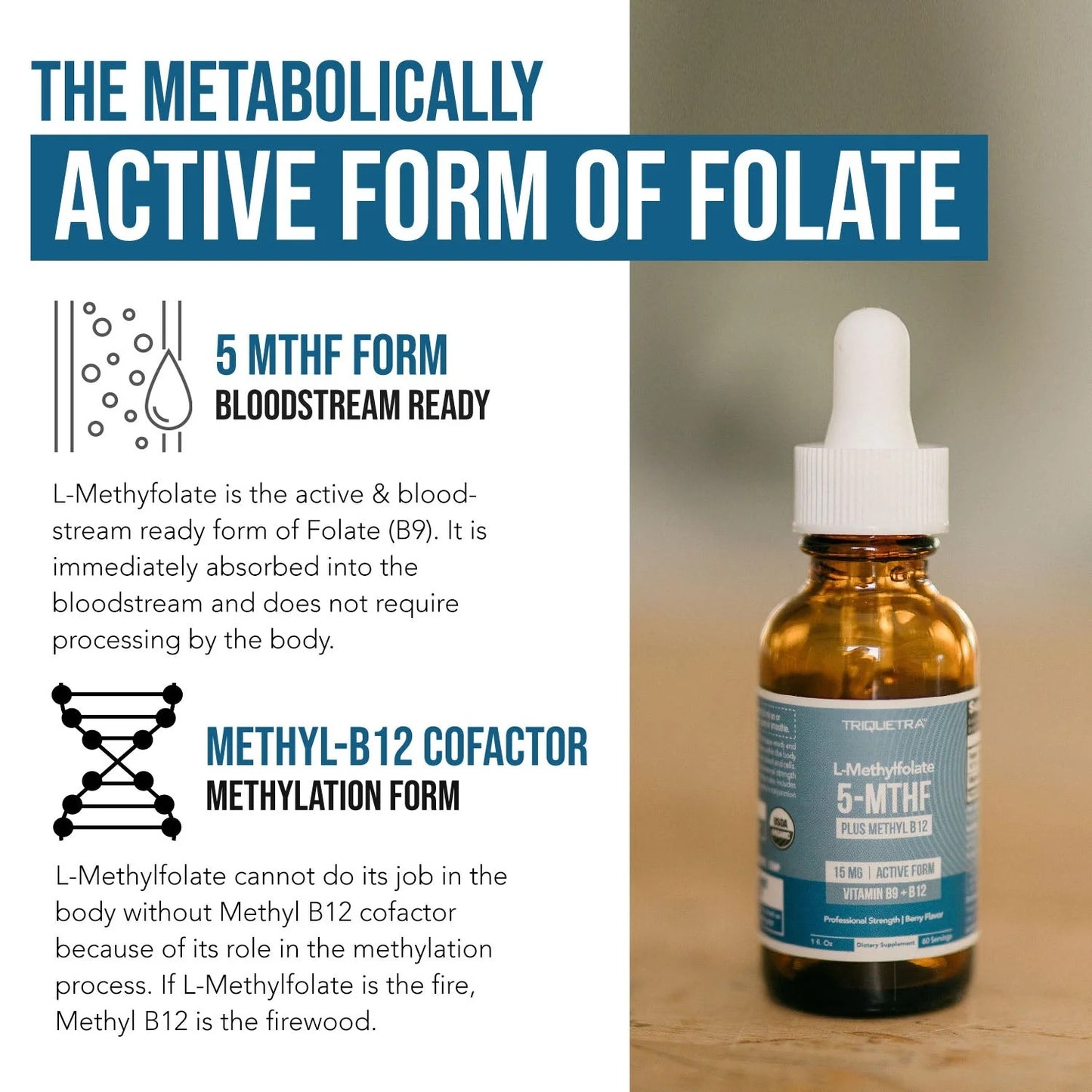 L-Methylfolate 15-mg Plus Methyl-B12