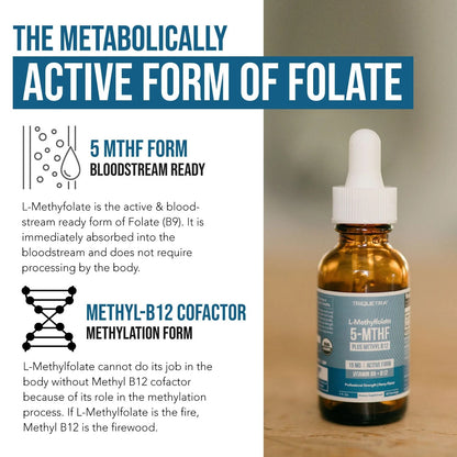 L-Methylfolate 15-mg Plus Methyl-B12