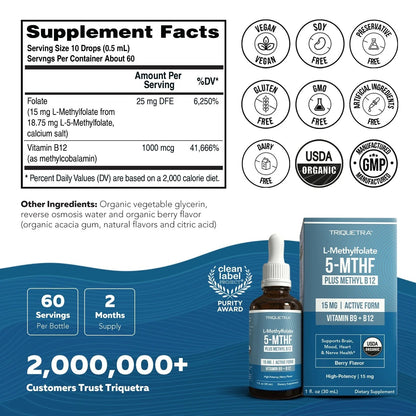 L-Methylfolate 15-mg Plus Methyl-B12